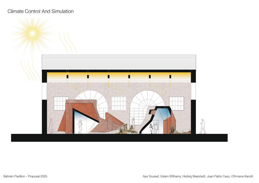 Bahrain Pavilion - Section