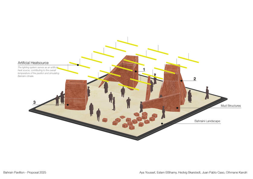 Bahrain Pavilion - Isometric Bahrain Pavilion - Isometric